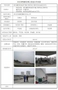 湖北机场集团襄阳机场公司安全验收评价