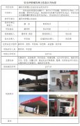 襄阳市铁帽山加油站安全现状评价