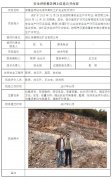 湖北保康联创矿业有限公司安全现状评价