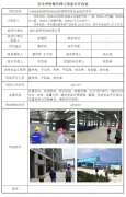 湖北圣灵科技有限公司安全验收评价